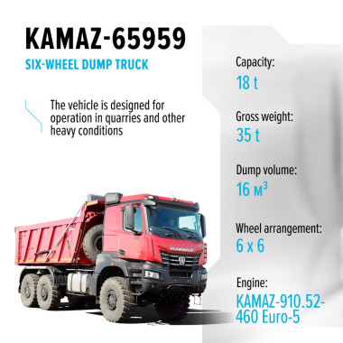 Six-Wheel Dump Truck KAMAZ-65959
