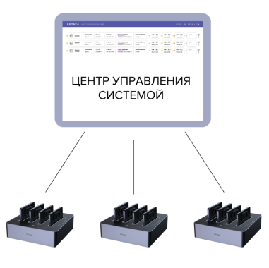 «Октава ДМ» выводит на рынок инновационный продукт для управления звуковым оборудованием