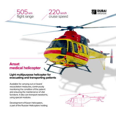 Ansat: Medical Helicopter