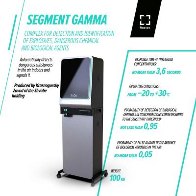 Segment Gamma