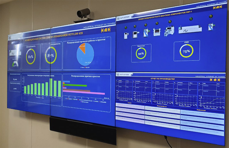 Ростех внедряет промышленный интернет вещей в производство авиакомпонентов 