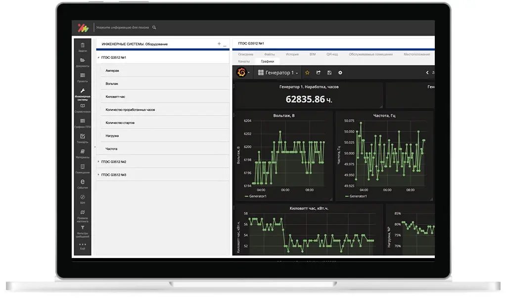 Решение SODIS FM от «СОДИС Лаб» включено в реестр российского ПО