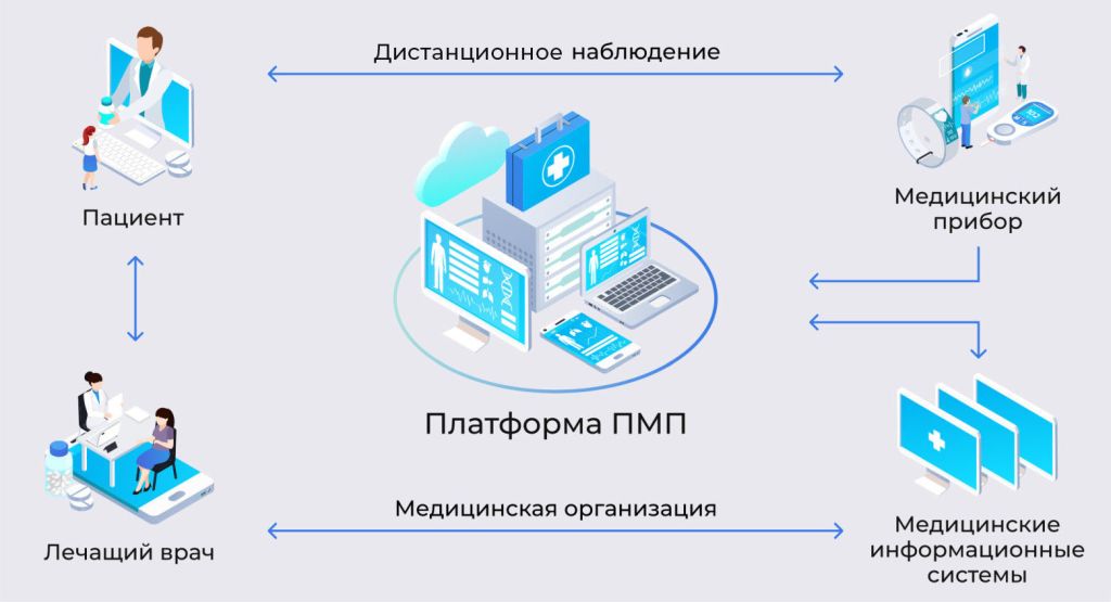 Picmed2.jpg Picmed2.jpg