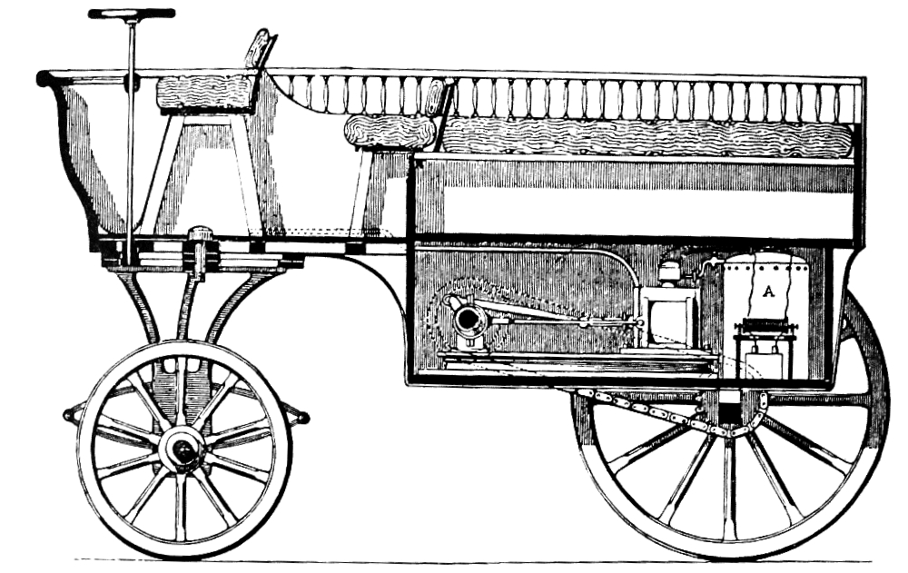 Lenoir_Hippomobile.jpg