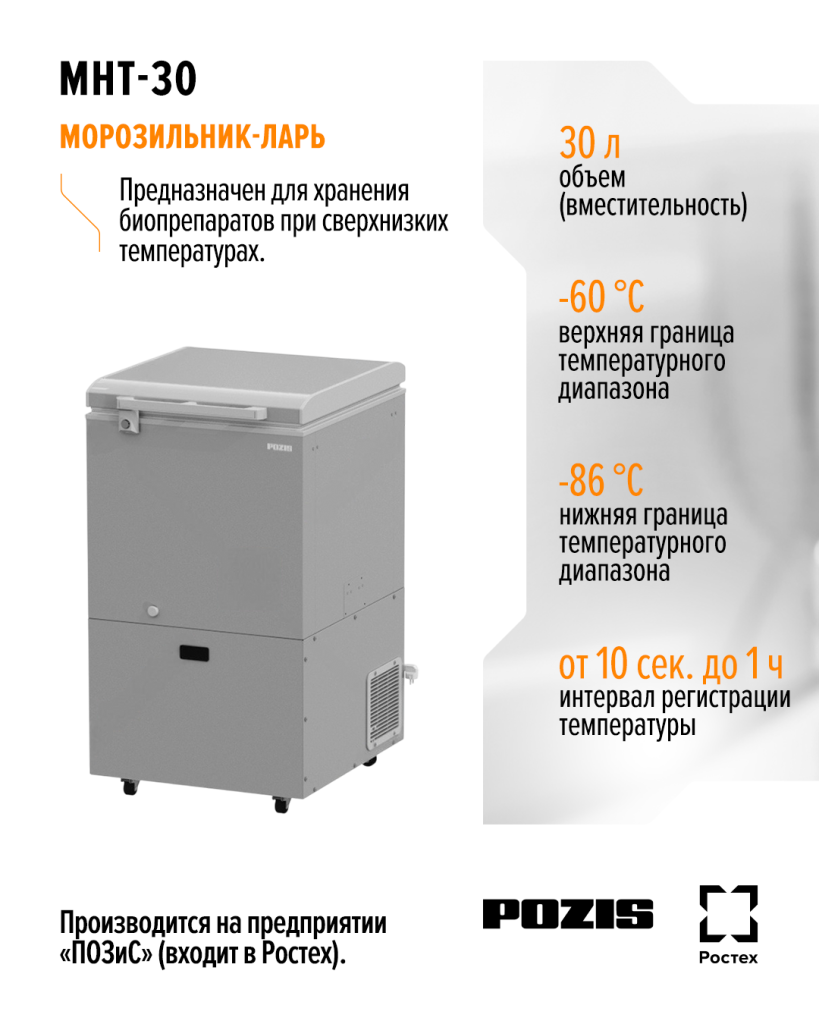 Ростех_Инфографика_МНТ-30.png Ростех_Инфографика_МНТ-30.png
