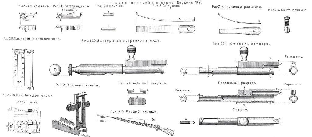 RussianFirearmsXIX_209-221_BerdanNo2 (1).jpg