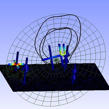 Разработка «Росэл» поможет проектировать сверхэффективные антенны